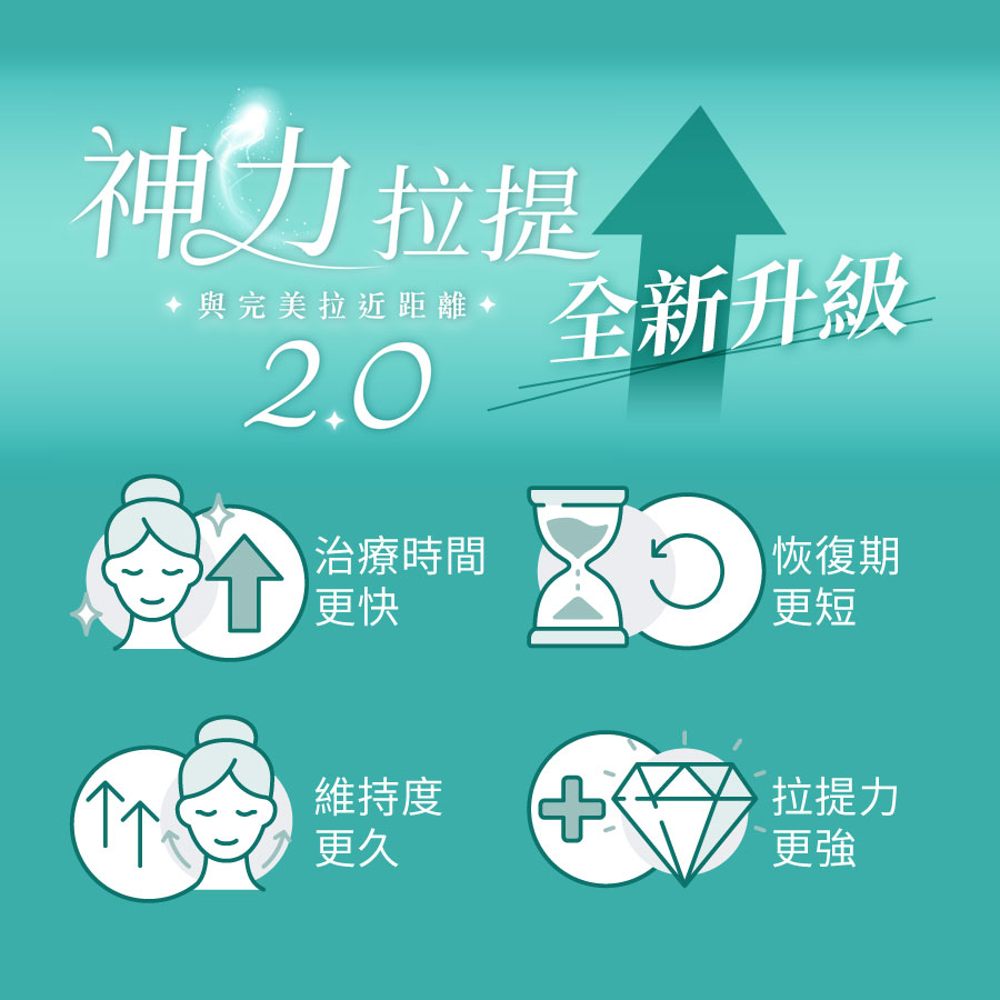 神力拉提2.0全新升級