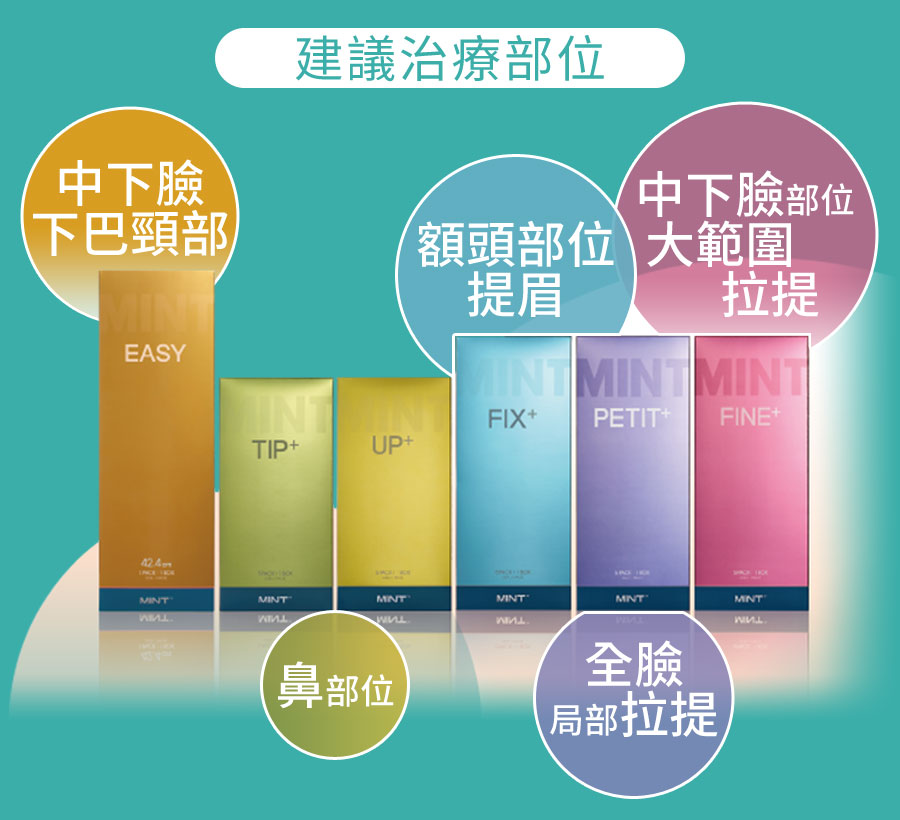 神力拉提2.0建議治療部位
